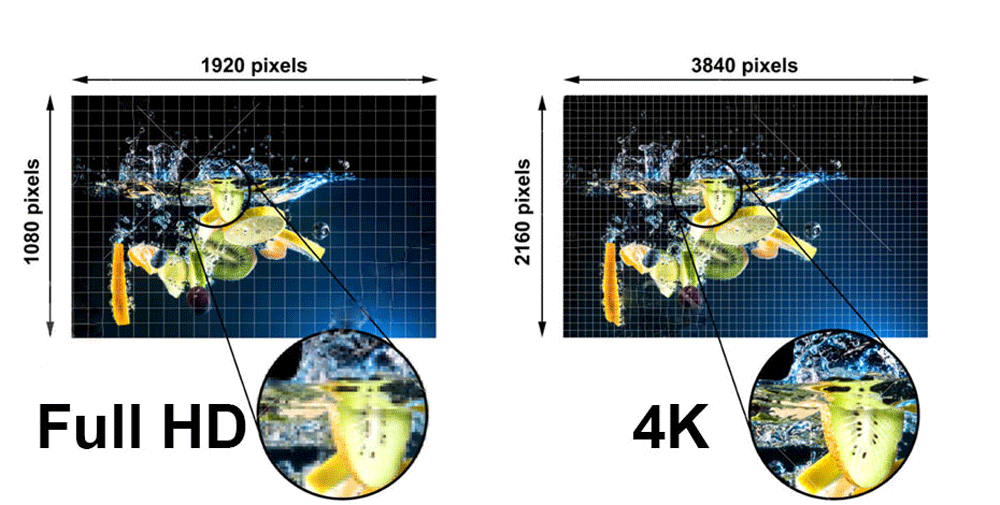 کیفیت تصویری 4K تلویزیون 50 اینچ دوو مدل K4300