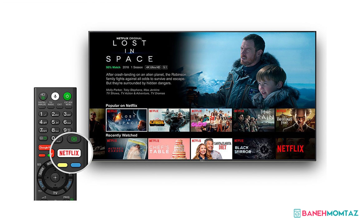 دکمه اختصاصی Netflix روی ریموت کنترل سونی X8077G