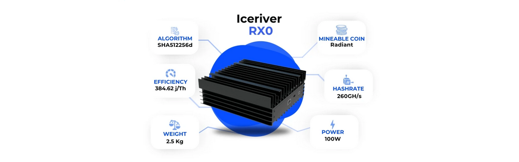 دستگاه ماینر کم مصرف مدل Iceriver RX0 260Gh/s خرید ماینر IceRiver RX0 | ماینر Radiant با توان 260GH/s