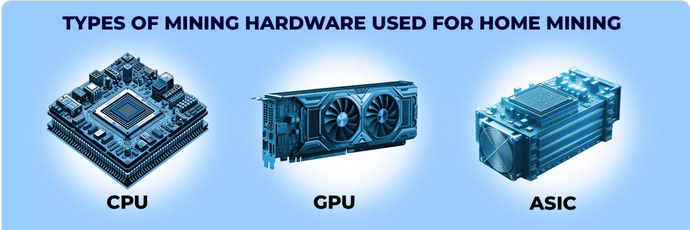 انواع ماینر کم صدا و کم مصرف